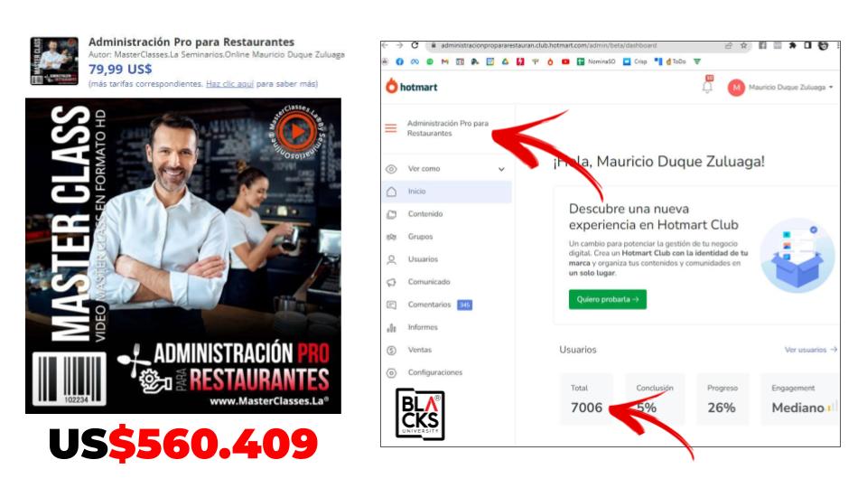 administracionrestau