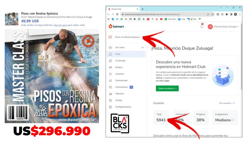 pisorexina